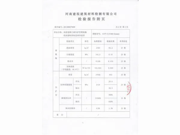 高密度聚乙烯外护管聚氨酯泡沫塑料预制直埋保温管检验报告