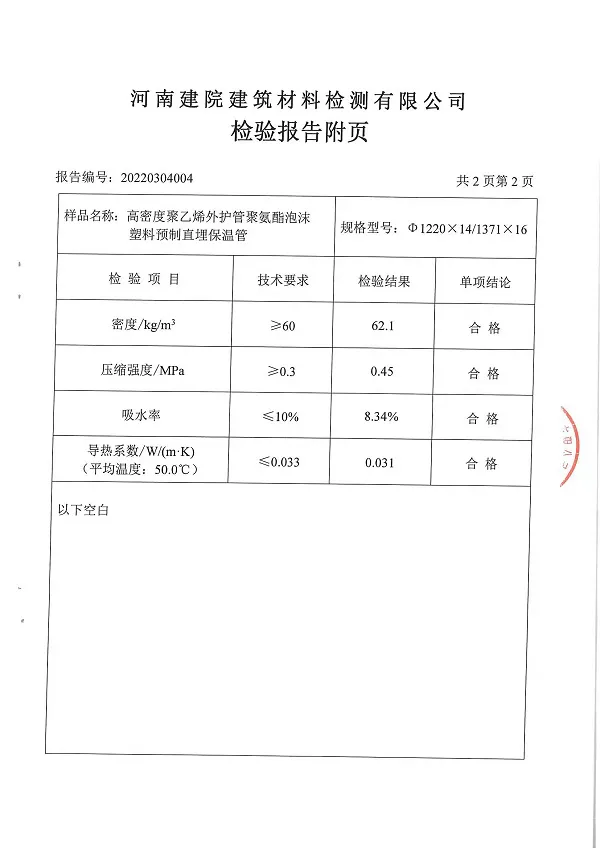 高密度聚乙烯外护管检验报告附页