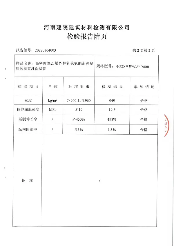 预制直埋保温管检验报告附页2